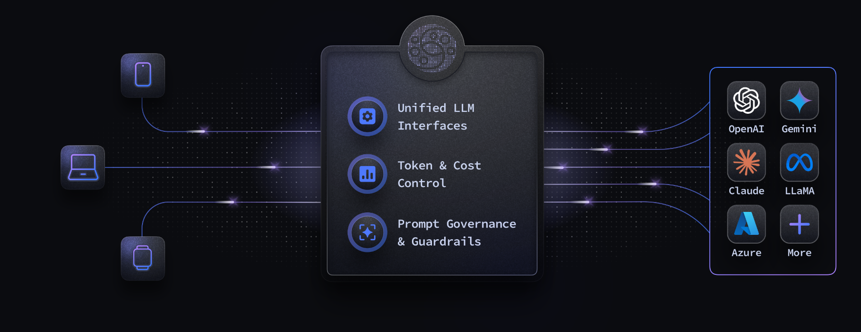 KrakenD Enterprise