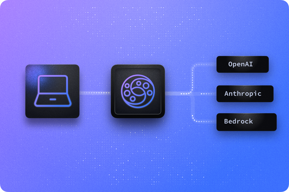 Diagram: AI traffic flowing through the KrakenD API layer, where governance is enforced, before reaching OpenAI, Anthropic, and Bedrock