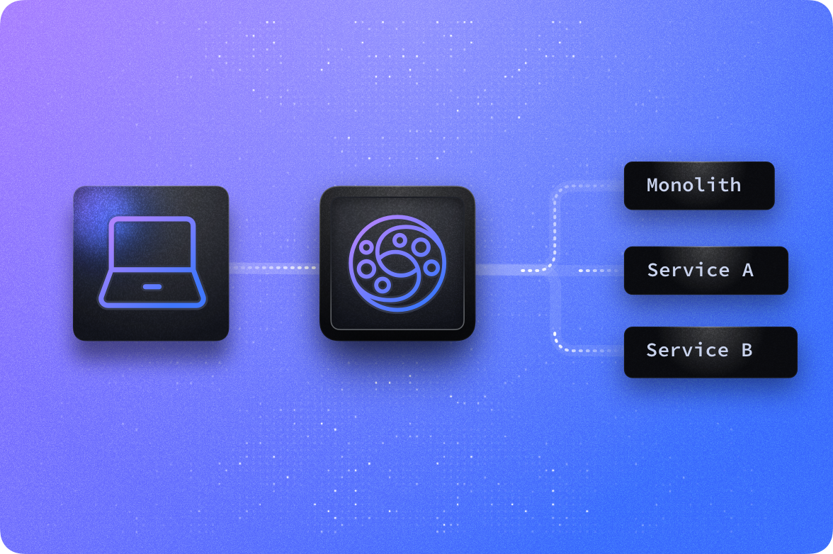Diagram: a client request flows through KrakenD, which fans out to the monolith and extracted services and merges the responses