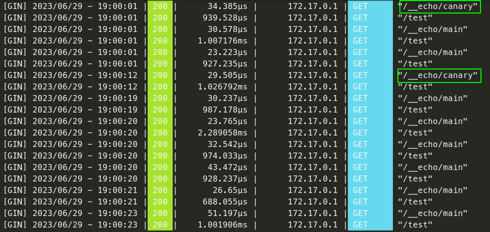 Canary Testing log