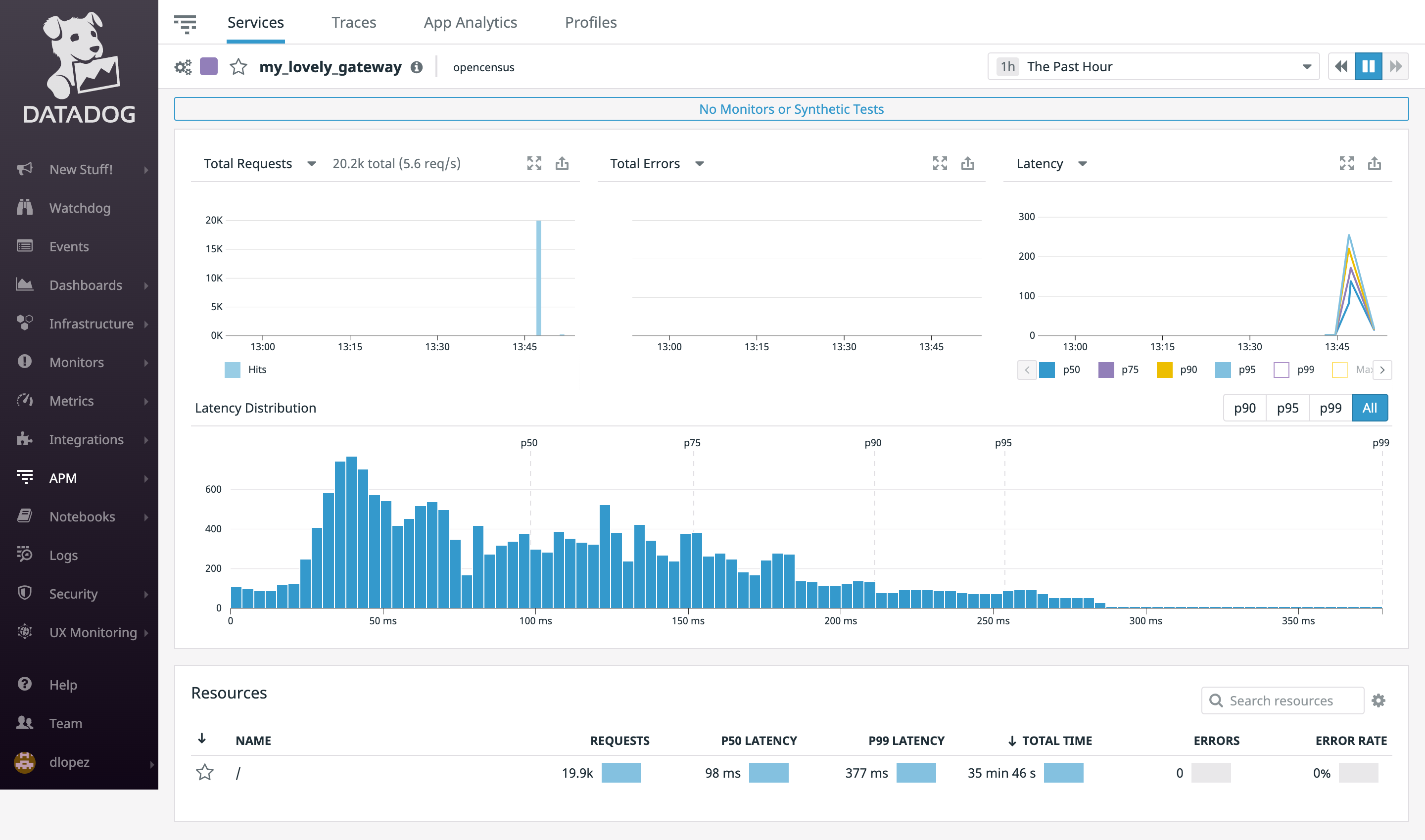 Exporting traces to Datadog