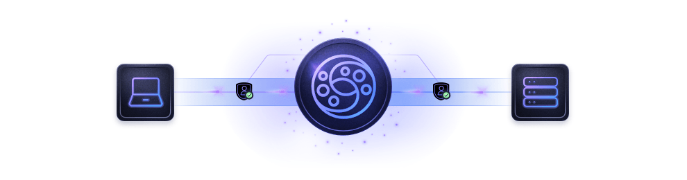 Authorization and Authentication (authZ + authN)