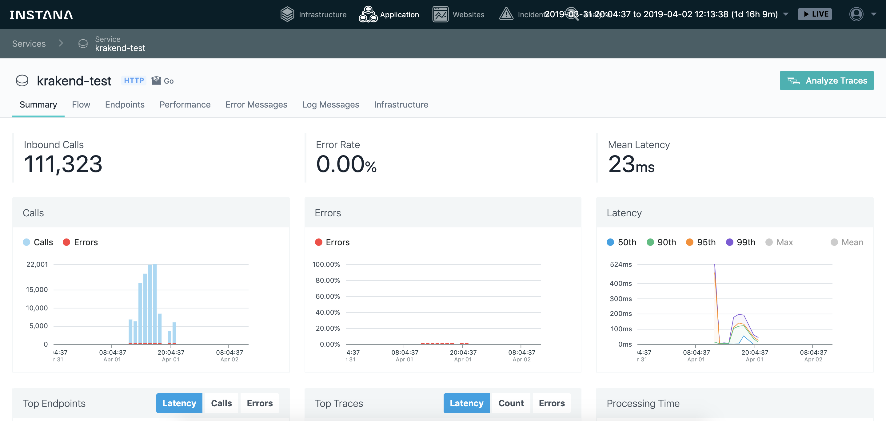 Instana Telemetry for KrakenD Enterprise