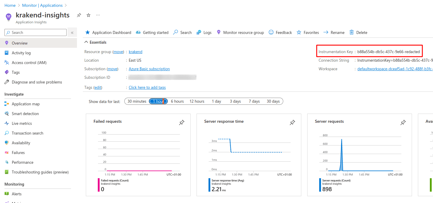 Application Insights